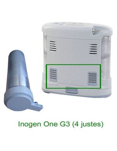 Columnas Inogen One G3 y G3HF