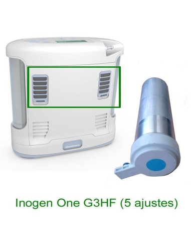 Columnas Inogen One G3 y G3HF