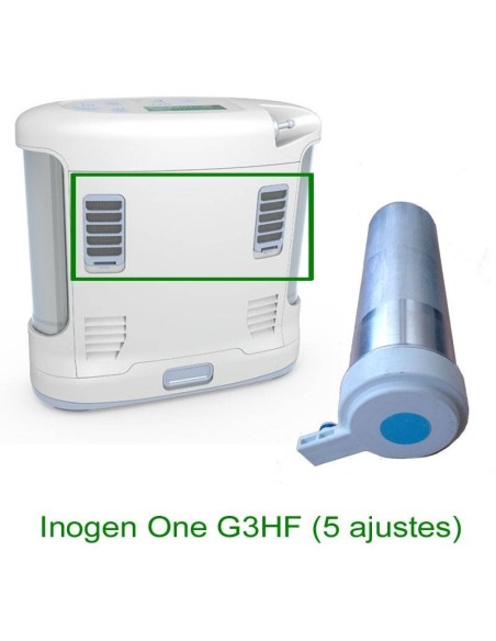 Columnas Inogen One G3 y G3HF