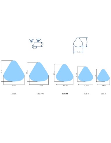 Mascarilla CPAP EasyLife