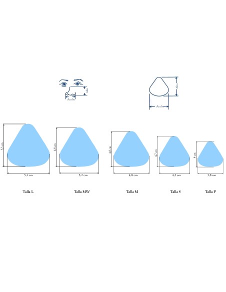 Mascarilla CPAP EasyLife