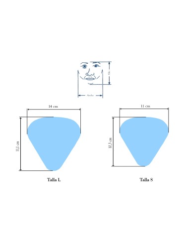 Mascarilla Facial CPAP FitLife
