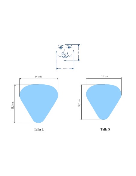 Mascarilla Facial CPAP FitLife