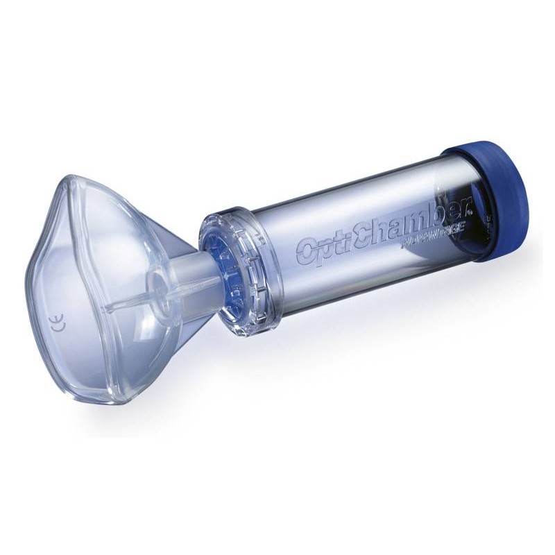 Cómo utilizar correctamente el inhalador con cámara y mascarilla en p –  MED-TAC International Corp.