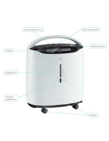 Concentrador Oxígeno Yuwell