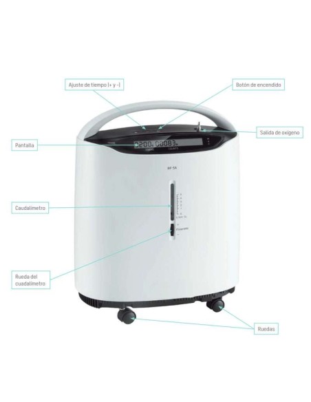 Concentrador Oxígeno Yuwell