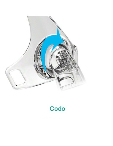 Mascarilla Facial F5