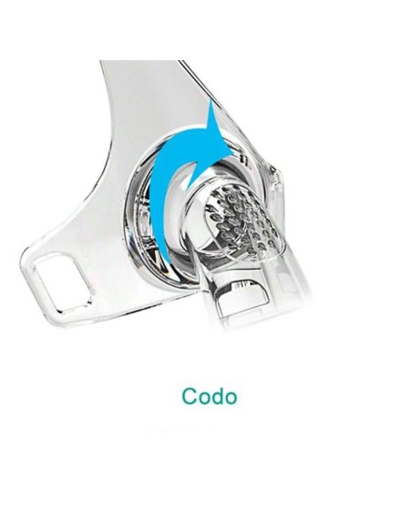 Mascarilla Facial F5