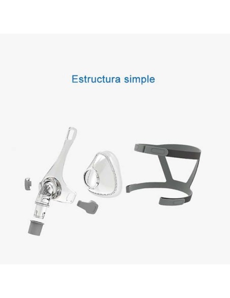 Mascarilla Facial F5