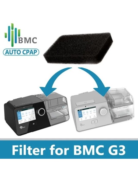 RESmart G3: Filtre Externe