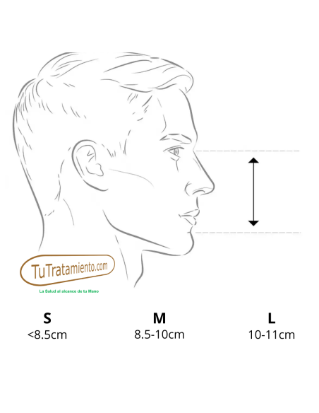 Mascarilla Facial F5A | TuTratamiento.com