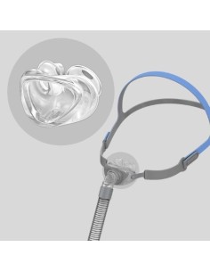 Almohadillas para la Mascarilla P2