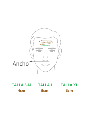 CPAP Nasal Pico Mask | Tutratamiento.com