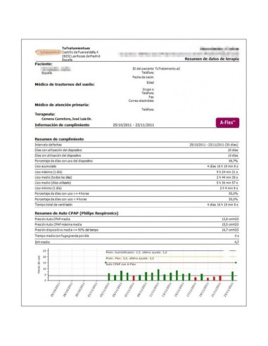 Pack AutoCPAP Mini M1 + Mascarilla + Estudio Gratis | TuTratamiento.com