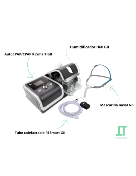 Packs d'Hiver RESmart GII