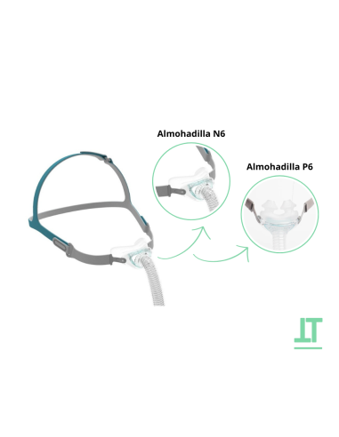 N6 Mask + P6 Cushion Pack