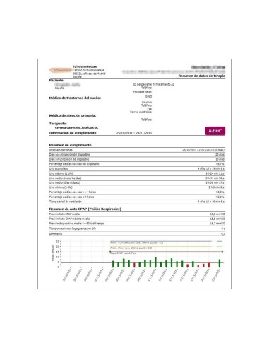 Pack CPAP/AutoCPAP G3 + Masque Facial Amara View + Étude Gratuite