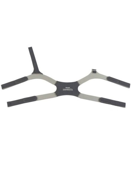 Mascarilla CPAP Naso-bucal Amara