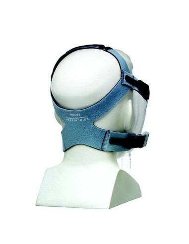 Mascarilla CPAP Naso-bucal Amara